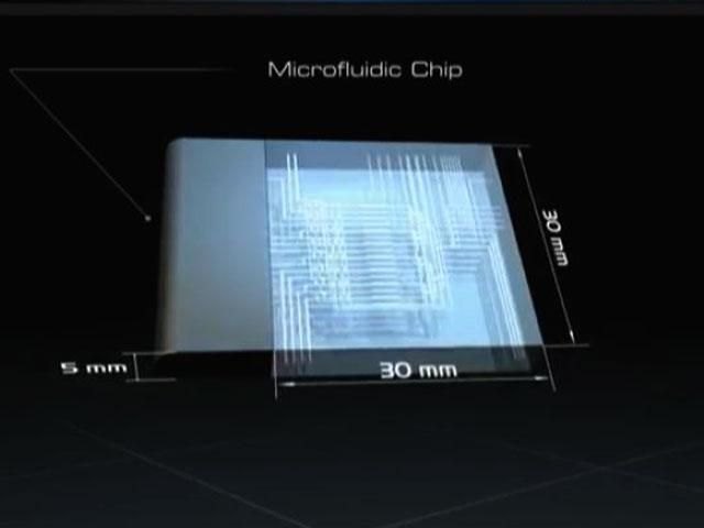 Розроблено "лабораторію на чипі", яка виявляє рак в момент зародження Розроблено "лабораторію на чипі", яка виявляє рак в момент зародження