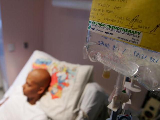 Большинство видов рака возникают случайно, — ученые Большинство видов рака возникают случайно, — ученые