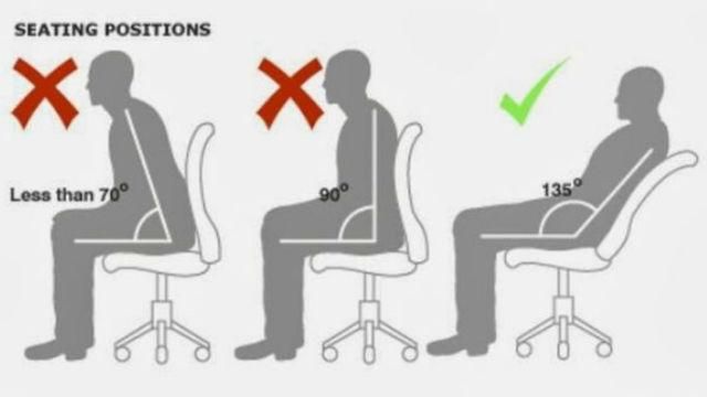 Ученые доказали: сидеть ровно - вредно для здоровья