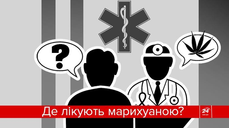 Где лечат марихуаной – перечень стран в инфографике