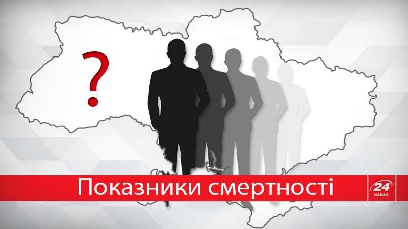 Україна серед лідерів у моторошному списку смертності: інфографіка Україна серед лідерів у моторошному списку смертності: інфографіка