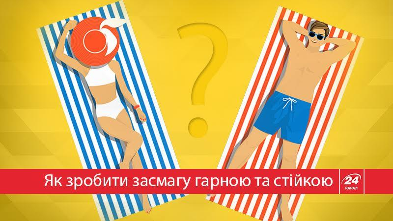 Как сохранить хороший загар – эффективные способы в инфографике