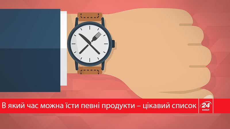 Некоторые продукты можно есть только в конкретное время – этот перечень вас удивит