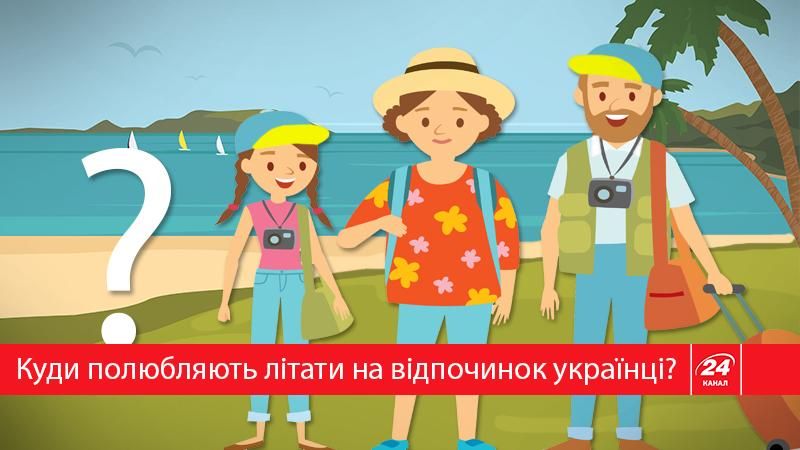 Туристическая карта: какие места больше всего облюбовали украинцы Туристическая карта: какие места больше всего облюбовали украинцы