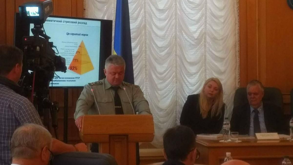 Полторак відсторонив від посади скандального головного психіатра Міноборони Полторак відсторонив від посади скандального головного психіатра Міноборони