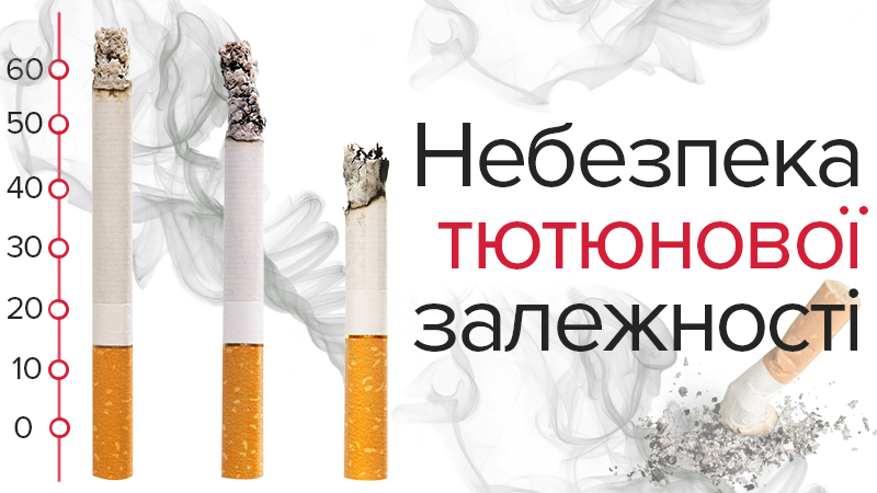 Як кинути курити: 6 нестандартних способів кинути палити
