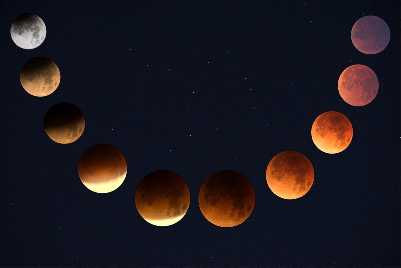 Місячне затемнення 27 липня 2018 - вплив затемнення на людей