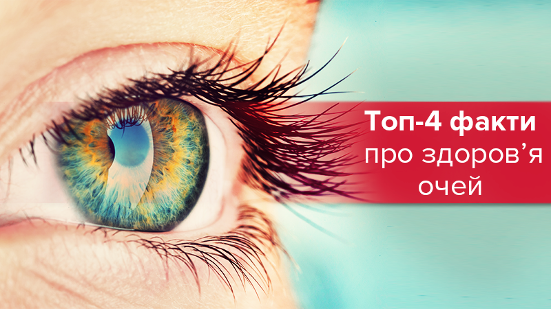 День офтальмолога 2018 в Україні: як зберегти зір