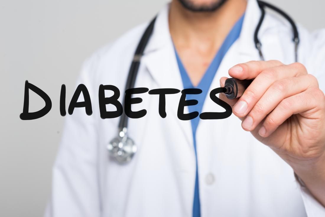 Признаки диабета возникают за 20 лет до установления диагноза