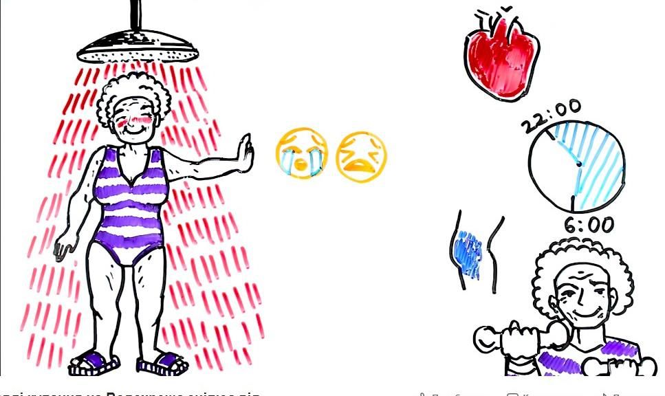 Как правильно закаляться: советы от Супрун Как правильно закаляться: советы от Супрун