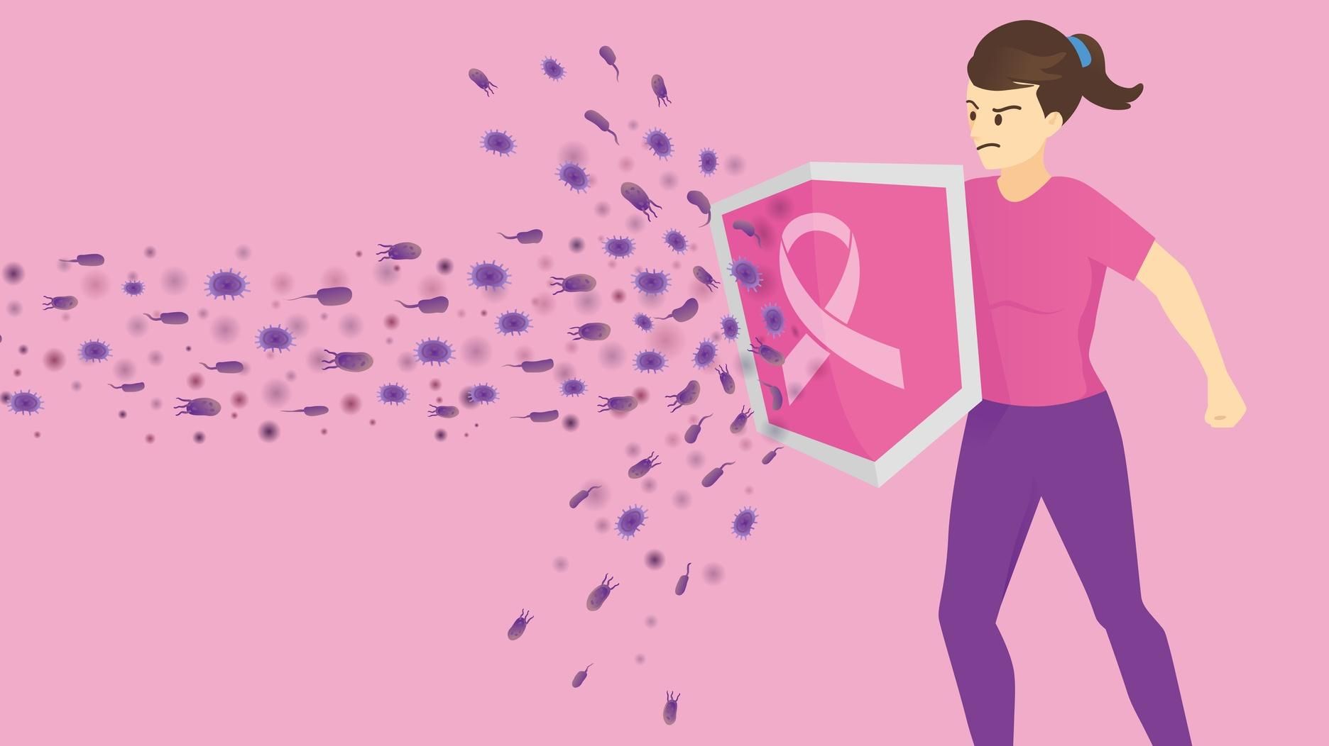 Як знизити ризик смерті від раку молочної залози