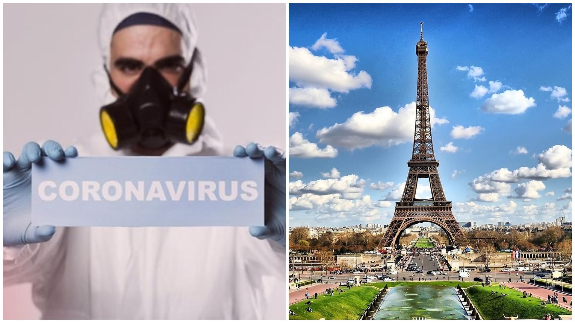 Коронавірус у Франції: за добу вдвічі зросла кількість заражених