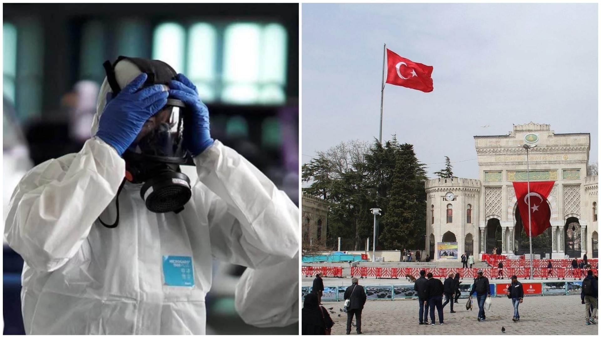 Коронавирус уже в Турции