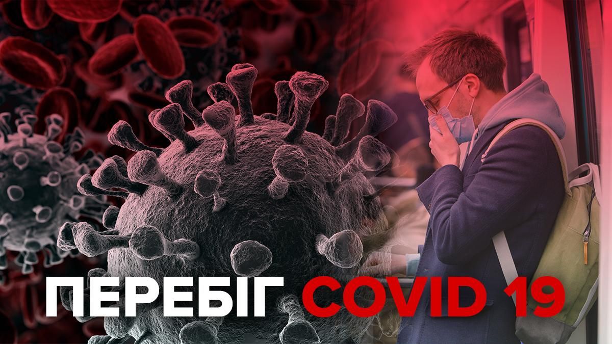 Коронавірус Covid 19 – як протікає хвороба по днях: інфографіка