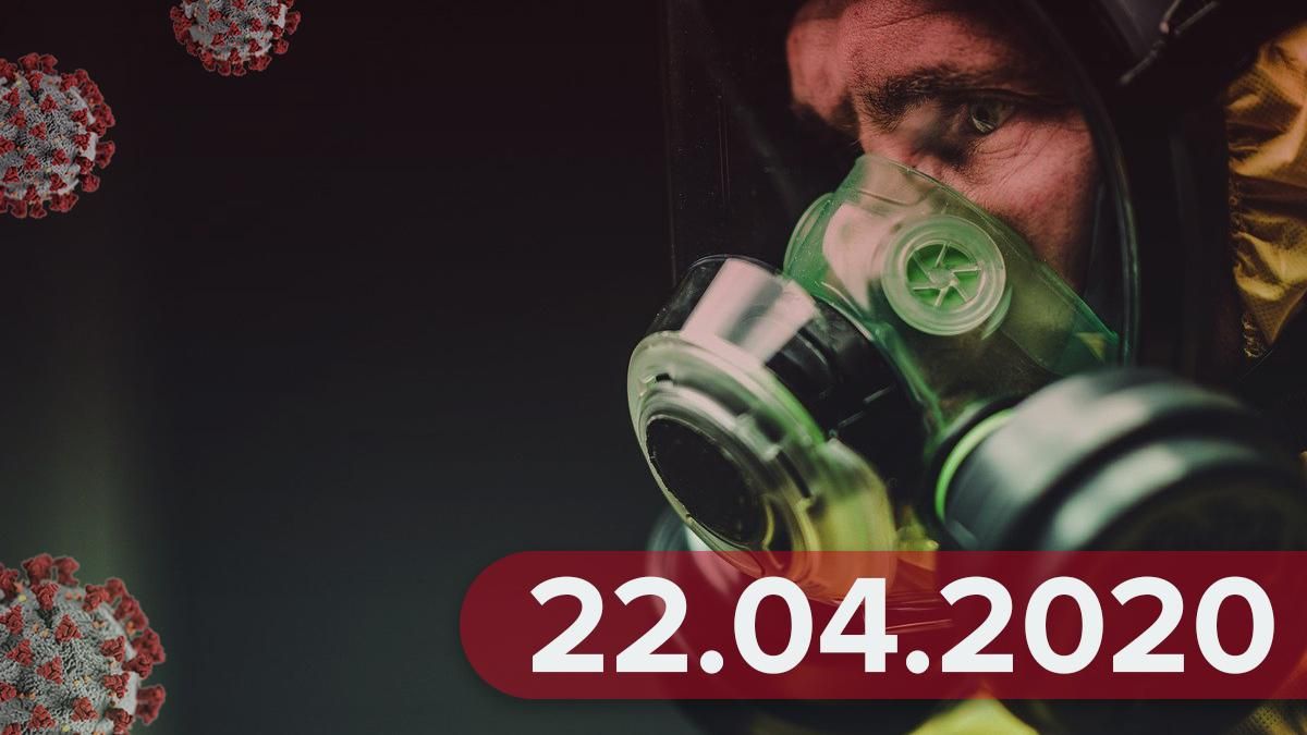 Коронавирус в мире, Украина 22 июня 2020: статистика, новости Коронавирус в мире, Украина 22 июня 2020: статистика, новости