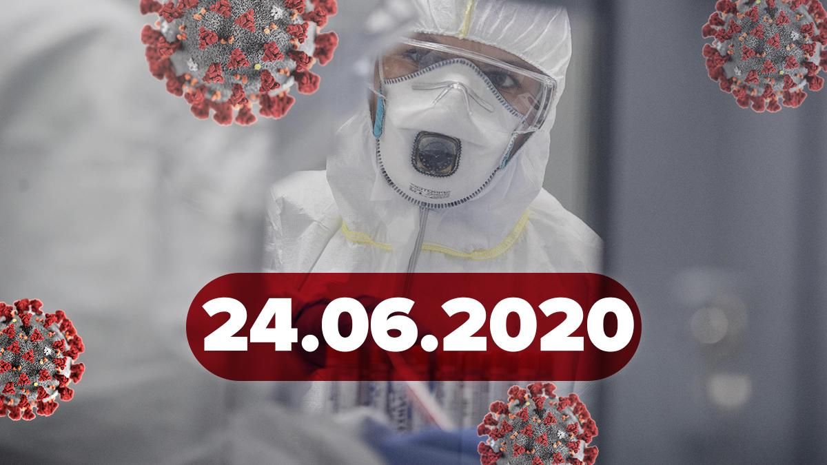 Коронавірус Україна, у світі 24 червня 2020: статистика