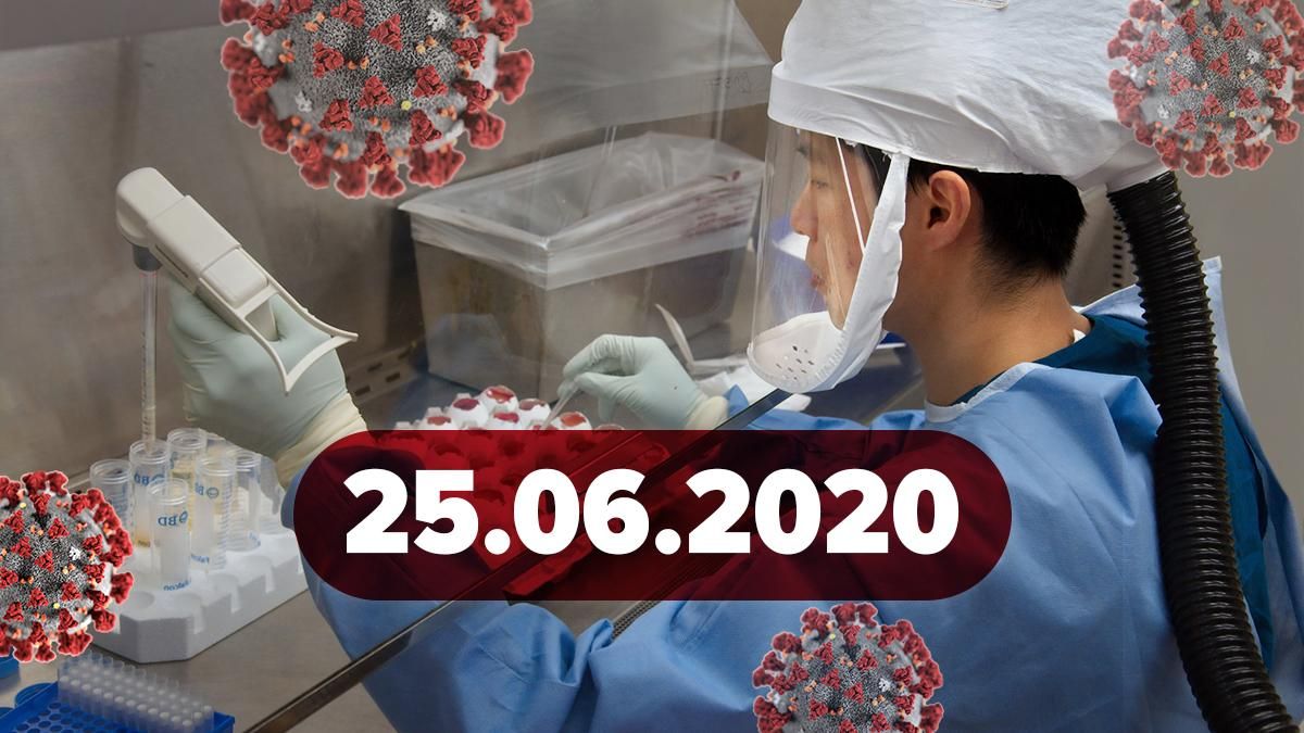 Коронавірус Україна, у світі 25 червня 2020: статистика, новини