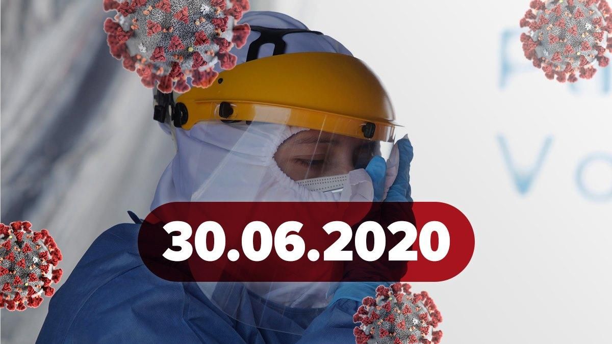 Коронавирус Украина, в мире 30 июня 2020: статистика, новости 