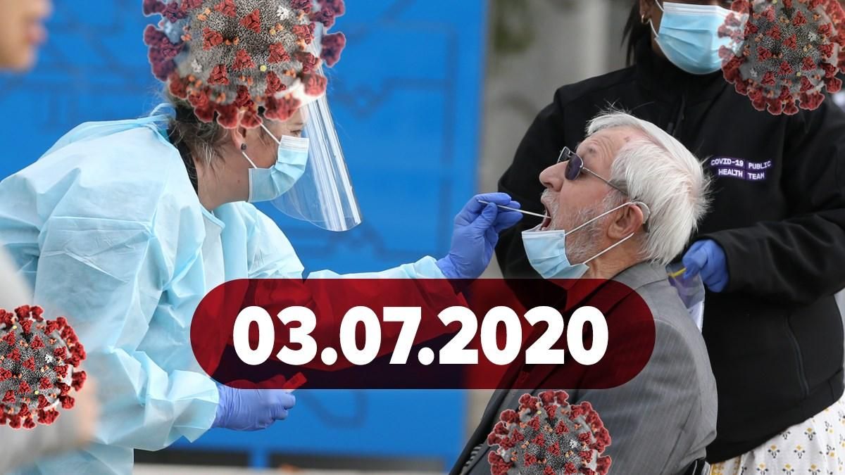 Коронавірус Україна, у світі 3 липня 2020: статистика