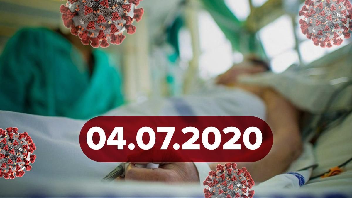 Коронавірус Україна, у світі 4 липня 2020: статистика, новини