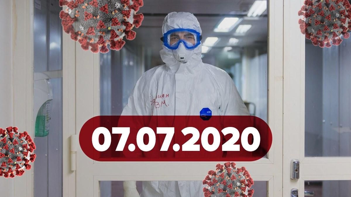 Коронавірус Україна, світ 7 липня 2020: статистика, новини