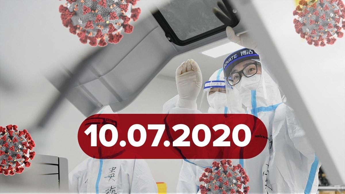 Коронавірус Україна, світ 10 липня 2020: статистика, новини