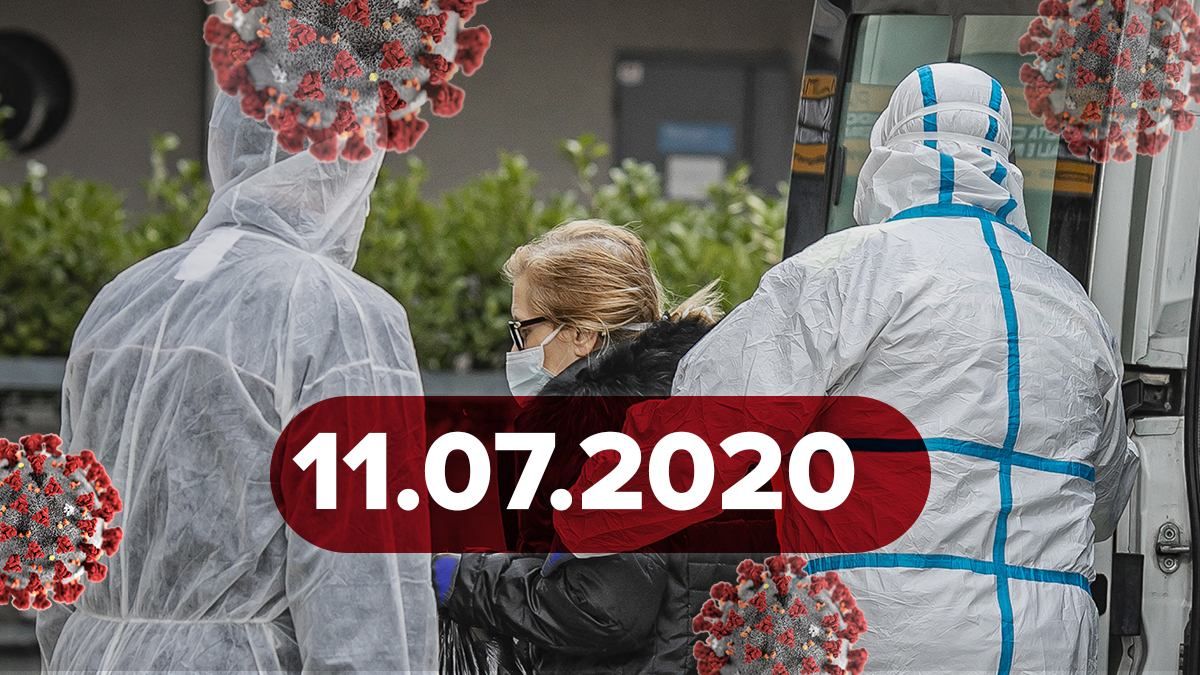 Коронавірус Україна, світ 11 липня 2020: статистика, новини