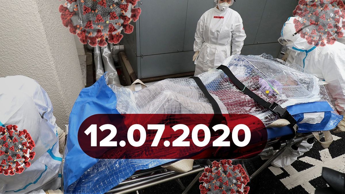 Коронавірус Україна, світ 12 липня 2020: статистика, новини
