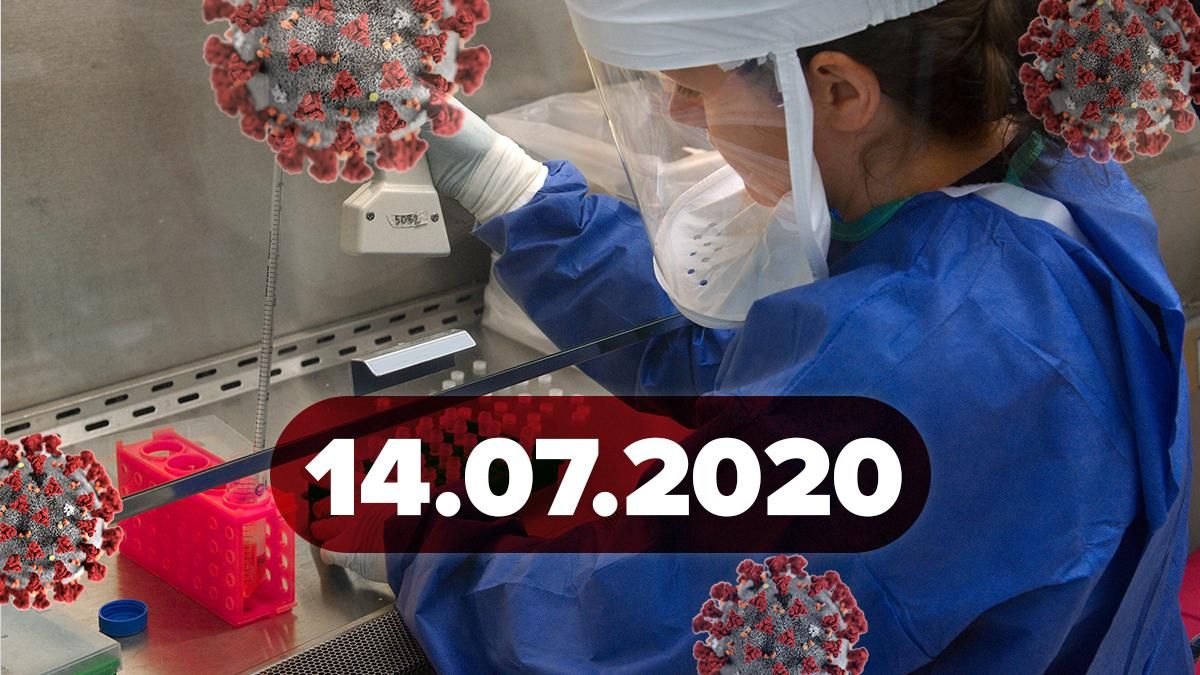 Коронавірус Україна, світ 14 липня 2020: статистика, новини