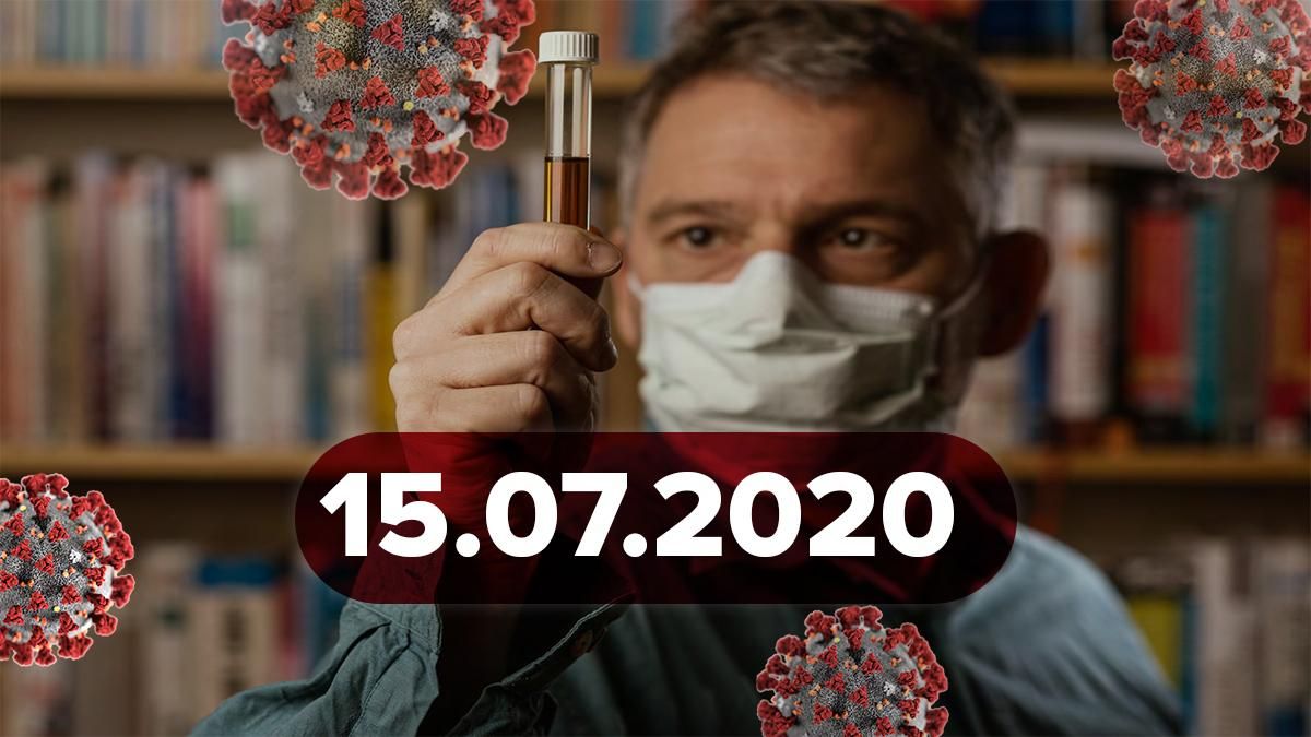 Коронавірус Україна, світ 15 липня 2020: статистика, новини