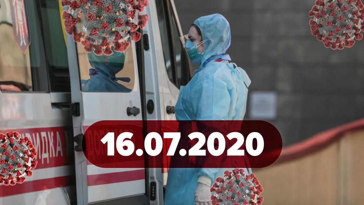 Коронавірус Україна, світ 16 липня 2020: статистика, новини