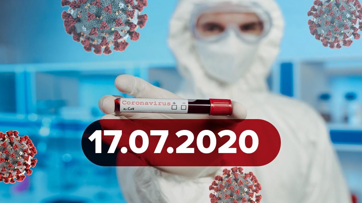 Коронавірус Україна, світ 17 липня 2020: статистика, новини Коронавірус Україна, світ 17 липня 2020: статистика, новини