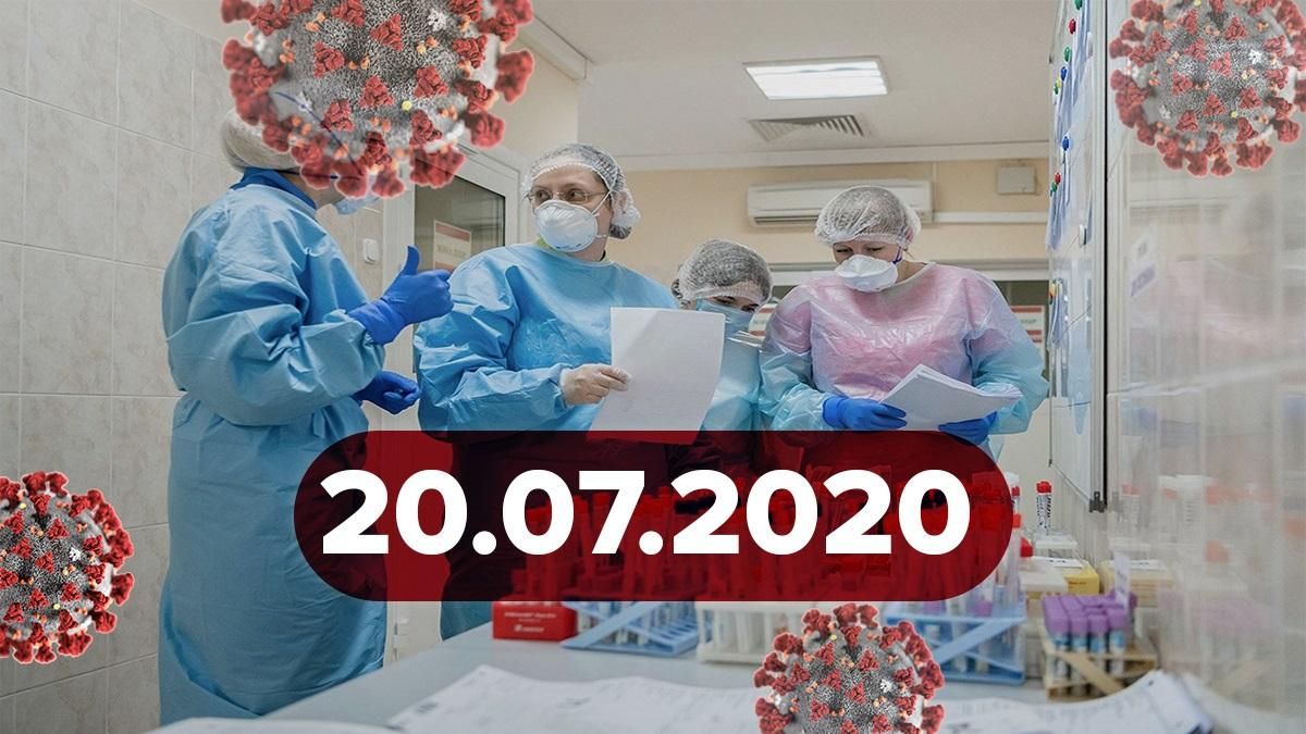 Коронавірус Україна, світ 20 липня 2020: статистика, новини