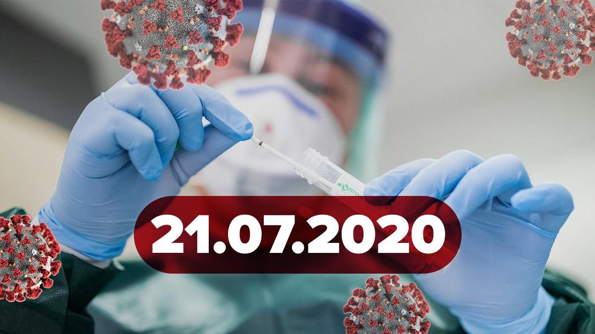 Коронавірус Україна, світ 21 липня 2020: статистика, новини