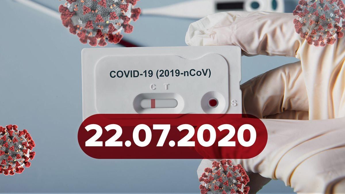 Коронавірус Україна, світ 22 липня 2020: статистика, новини