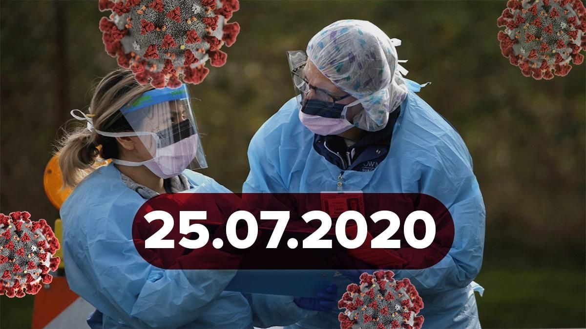 Коронавірус Україна, світ 25 липня 2020: статистика, новини