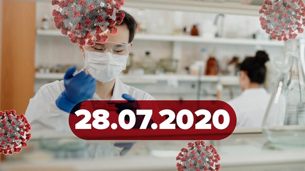 Коронавірус Україна, світ 28 липня 2020: статистика, новини