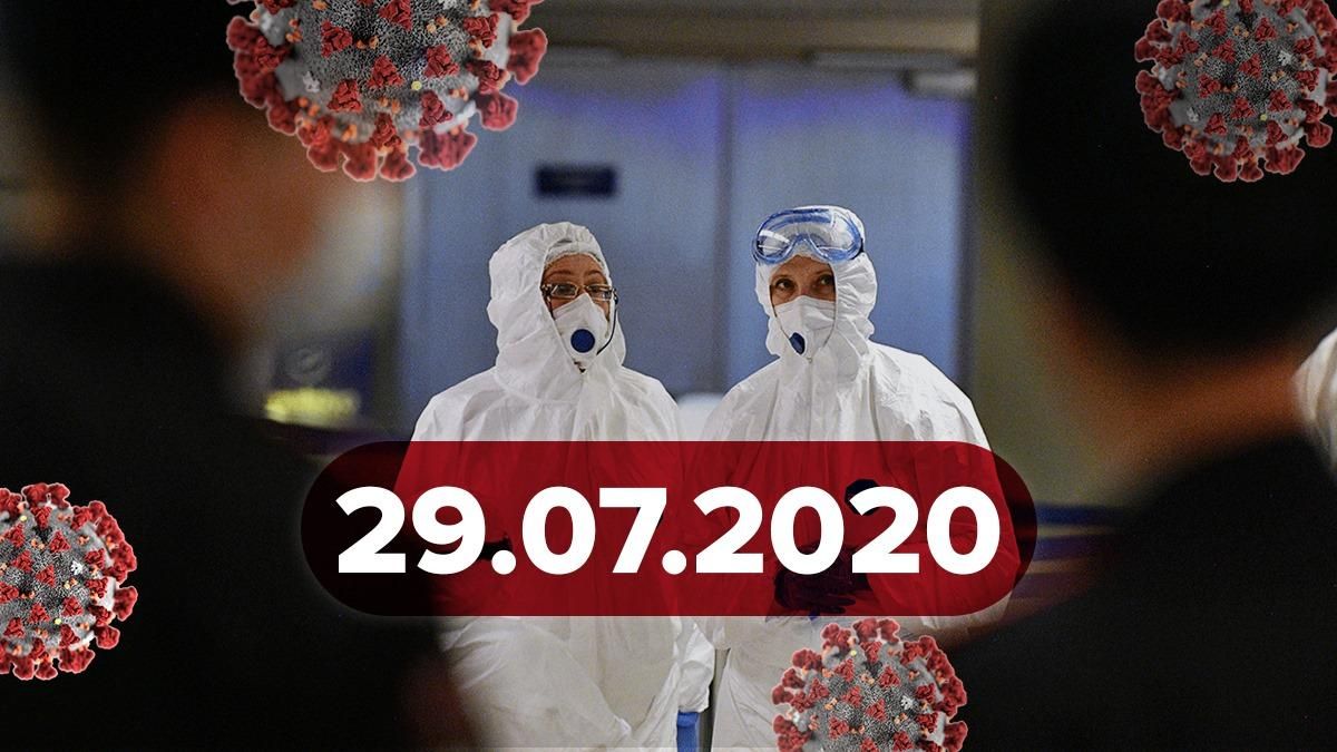 Коронавірус Україна, світ 29 липня 2020: статистика, новини