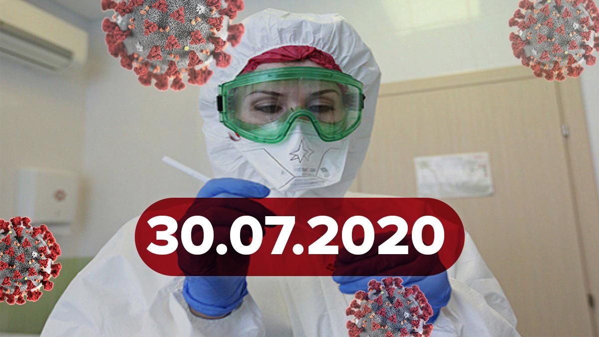 Коронавірус Україна, світ 30 липня 2020: статистика, новини