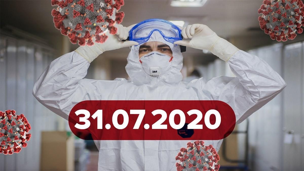 Коронавірус Україна, світ 31 липня 2020: статистика, новини