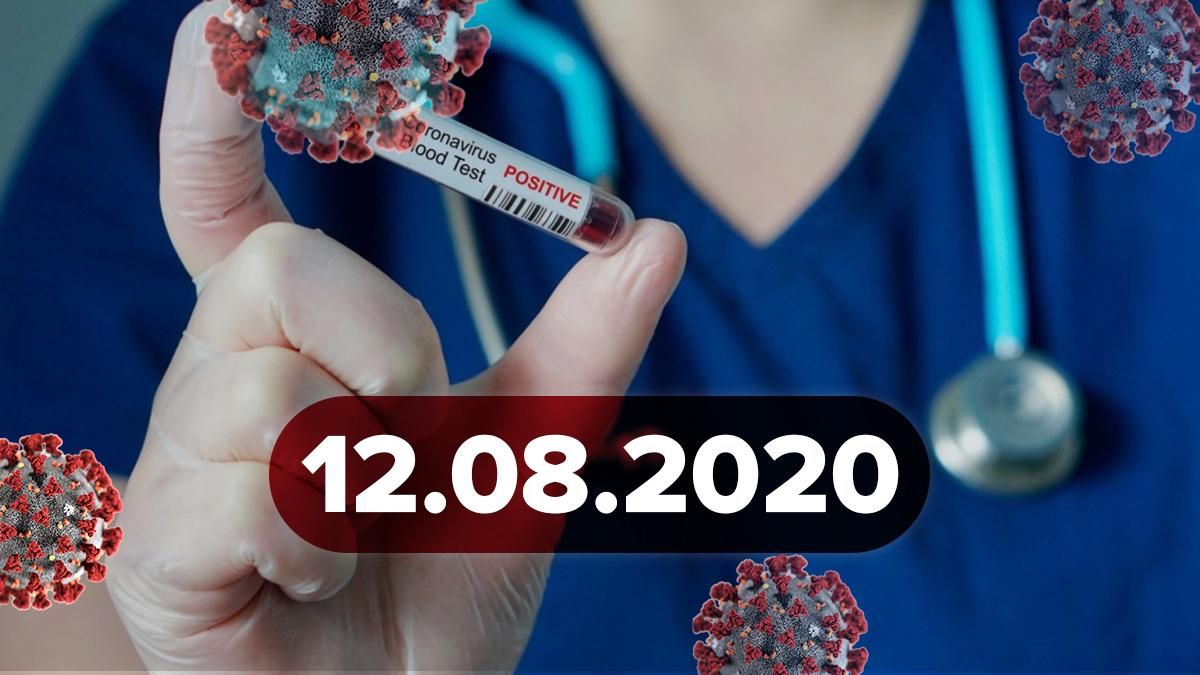 Коронавірус Україна, світ 12 серпня 2020: статистика, новини