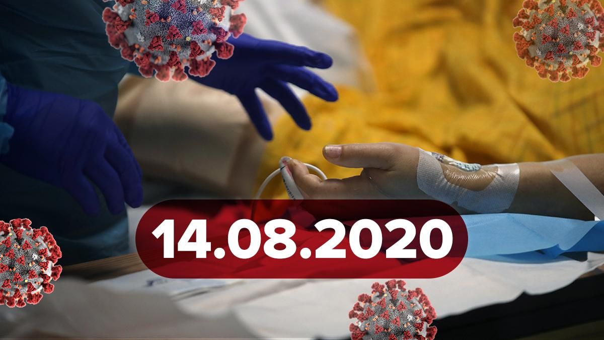 Коронавірус Україна, світ 14 серпня 2020: статистика, новини