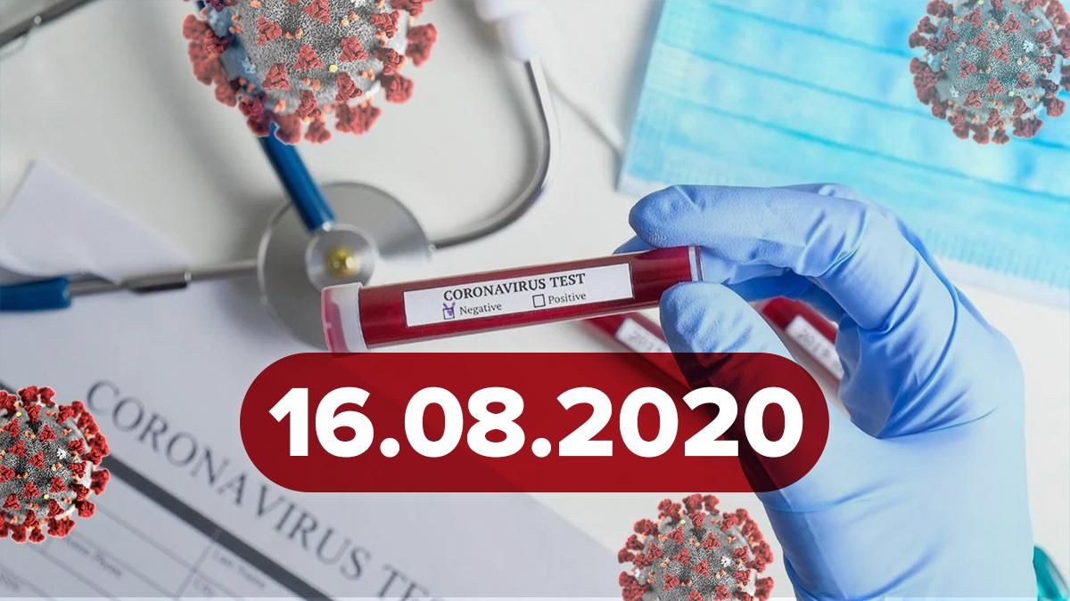 Коронавірус Україна, світ 16 серпня 2020: статистика, новини Коронавірус Україна, світ 16 серпня 2020: статистика, новини