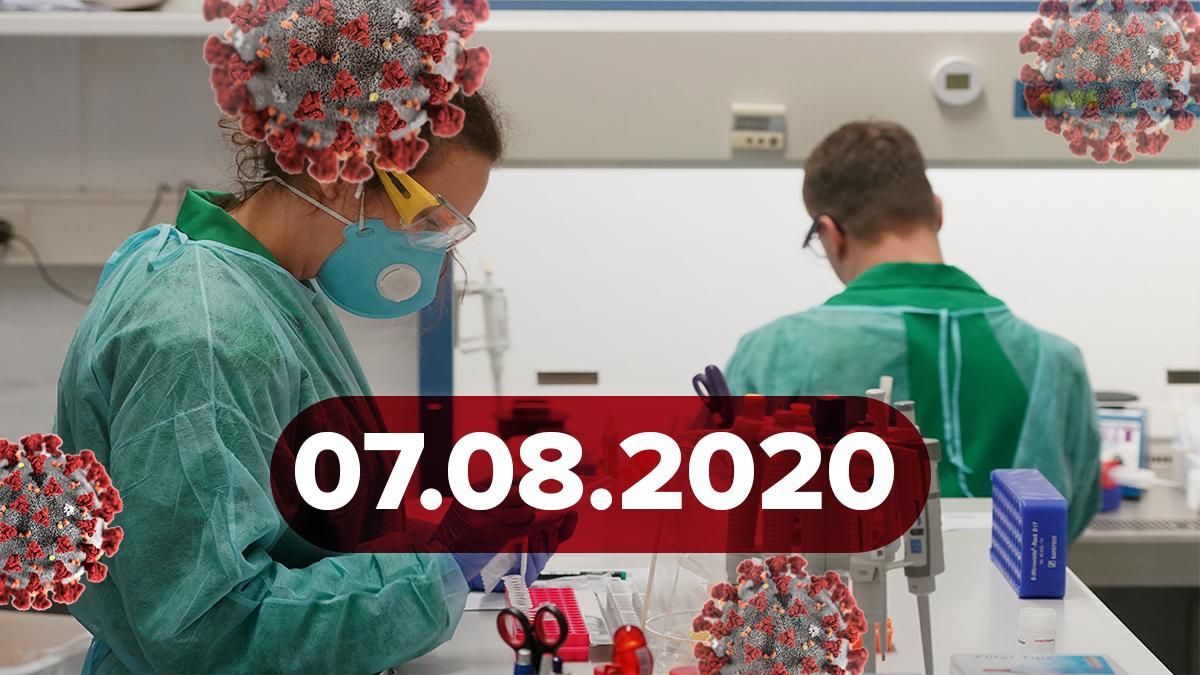 Коронавирус Украина, мир 7 августа 2020: статистика, новости Коронавирус Украина, мир 7 августа 2020: статистика, новости