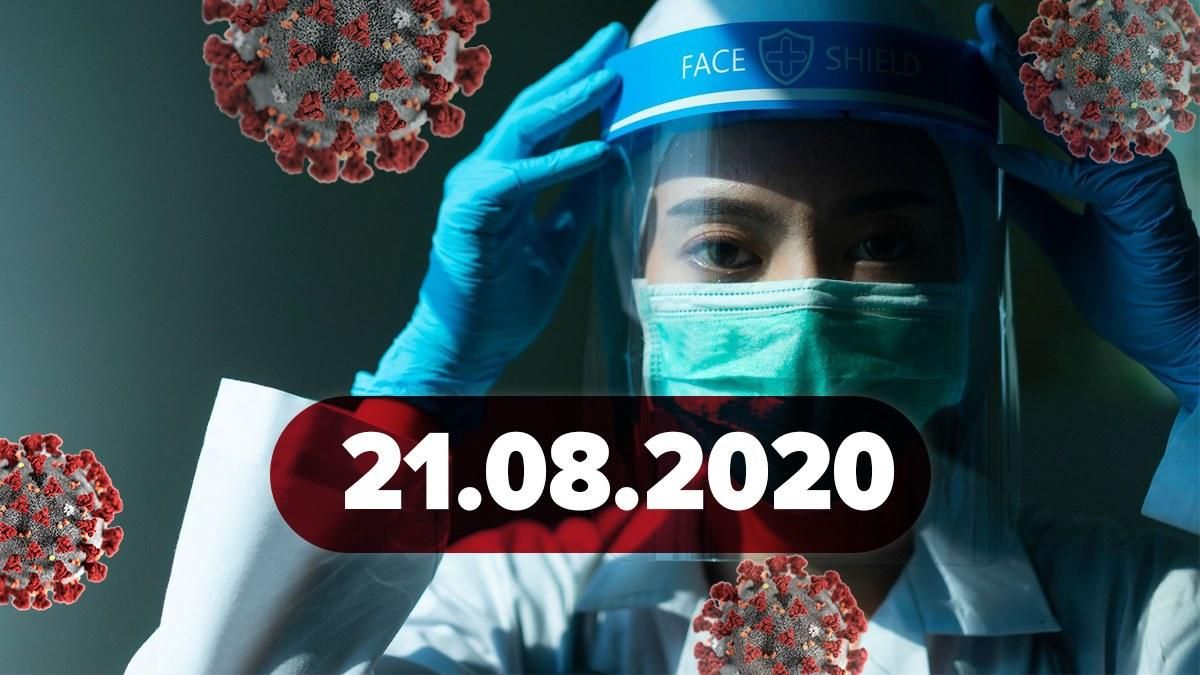 Коронавірус Україна, світ 21 серпня 2020: статистика, новини Коронавірус Україна, світ 21 серпня 2020: статистика, новини