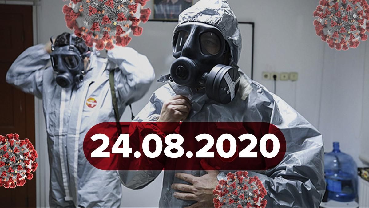 Коронавірус Україна, світ 24 серпня 2020: статистика, новини 