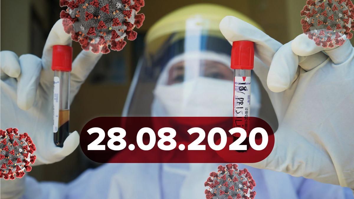Коронавирус Украина, мир 28 августа 2020: статистика, новости Коронавирус Украина, мир 28 августа 2020: статистика, новости