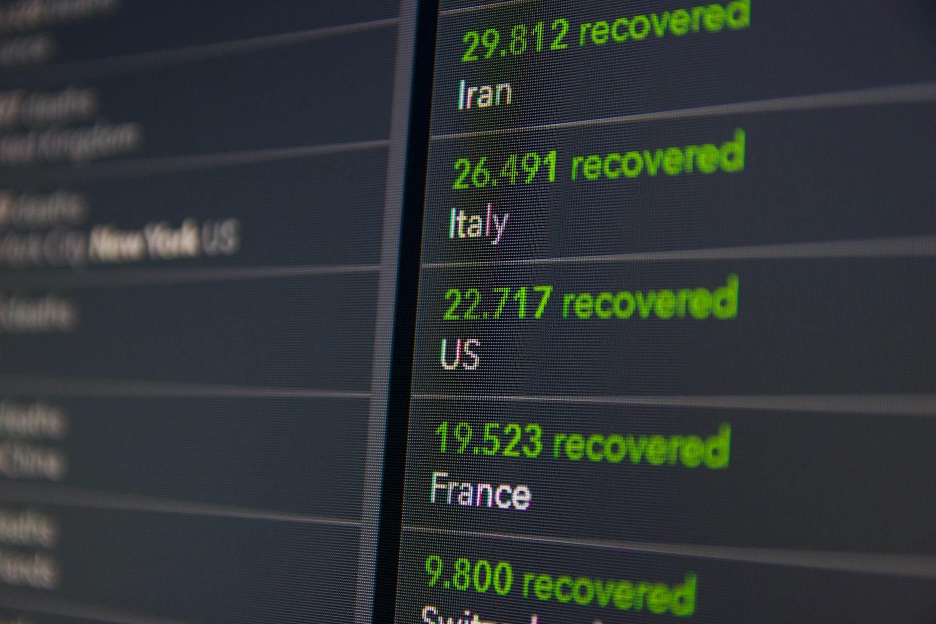 В мире уже более 26 миллионов больных COVID-19 В мире уже более 26 миллионов больных COVID-19