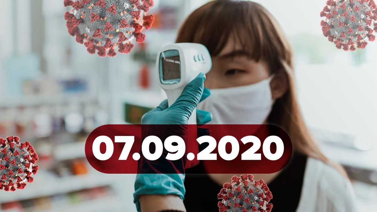 Коронавірус Україна, світ 7 вересня 2020: статистика, новини Коронавірус Україна, світ 7 вересня 2020: статистика, новини