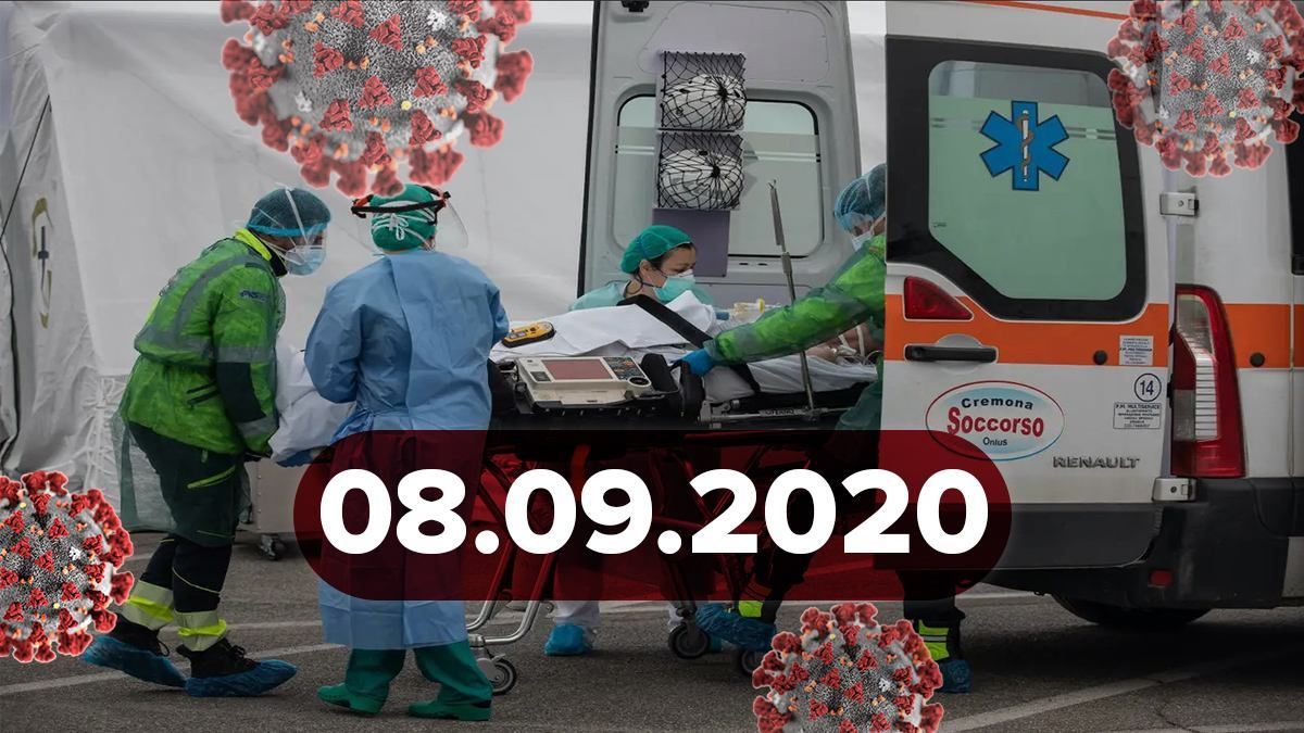 Коронавірус Україна, світ 8 вересня 2020: статистика, новини 